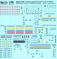 Armements Rafale B/C/M - Image 1